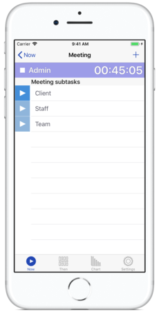 Showing Now View for the Work branch of the task list