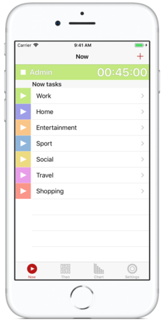Showing Now View at the top level of the task list