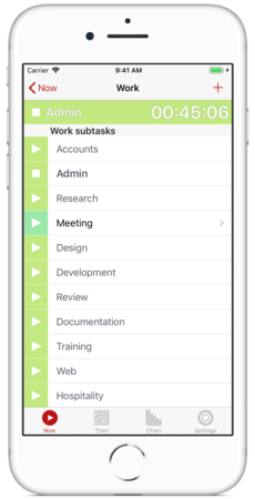 Showing Now View for the Work branch of the task list