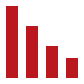 Bar chart icon