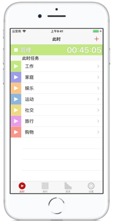 Showing Now View at the top level of the task list