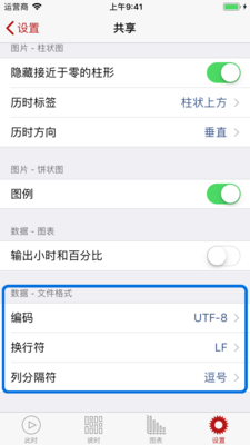 File format on Sharing Settings