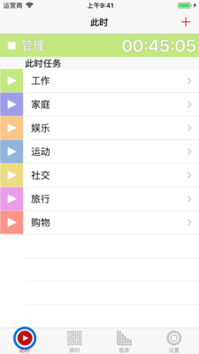 Quickly return to the top of Now by tapping the Now tab again