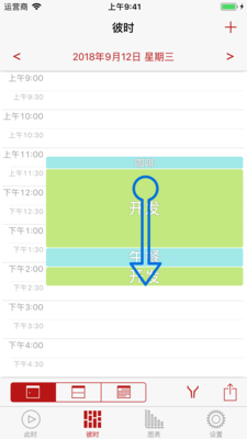 Use long-press on Then to quickly create a forgotten event
