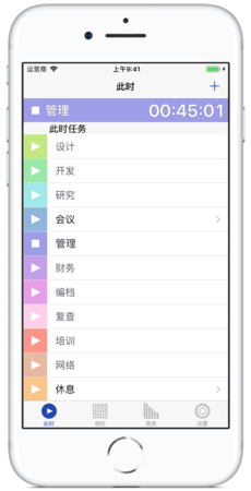 Showing Now View at the top level of the task list