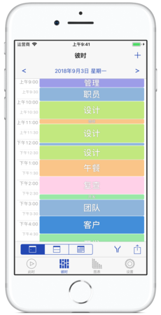 Showing Now View for the Work branch of the task list