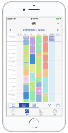 Showing Now View for the Work branch of the task list