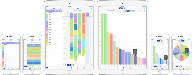 Now Then shown running on iPhones and iPads
